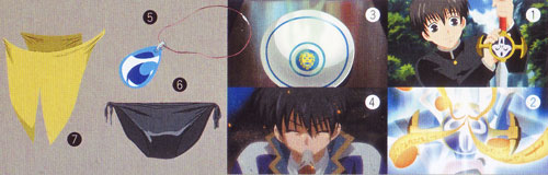 Maoh Item Guide